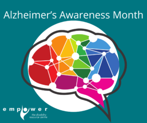 A colorful, geometric image of a brain. Title reads Alzheimer's Awareness Month. The Empower logo is in the lower left corner.